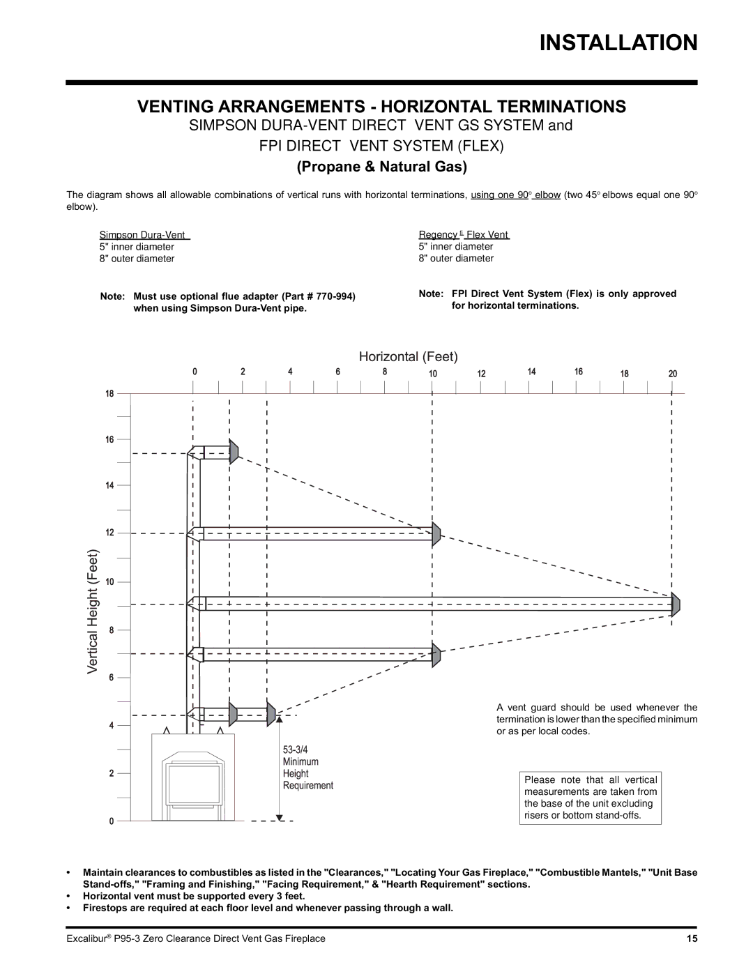 Excalibur electronic P95-LP3, P95-NG3 Venting Arrangements Horizontal Terminations, FPI Direct Vent System Flex 