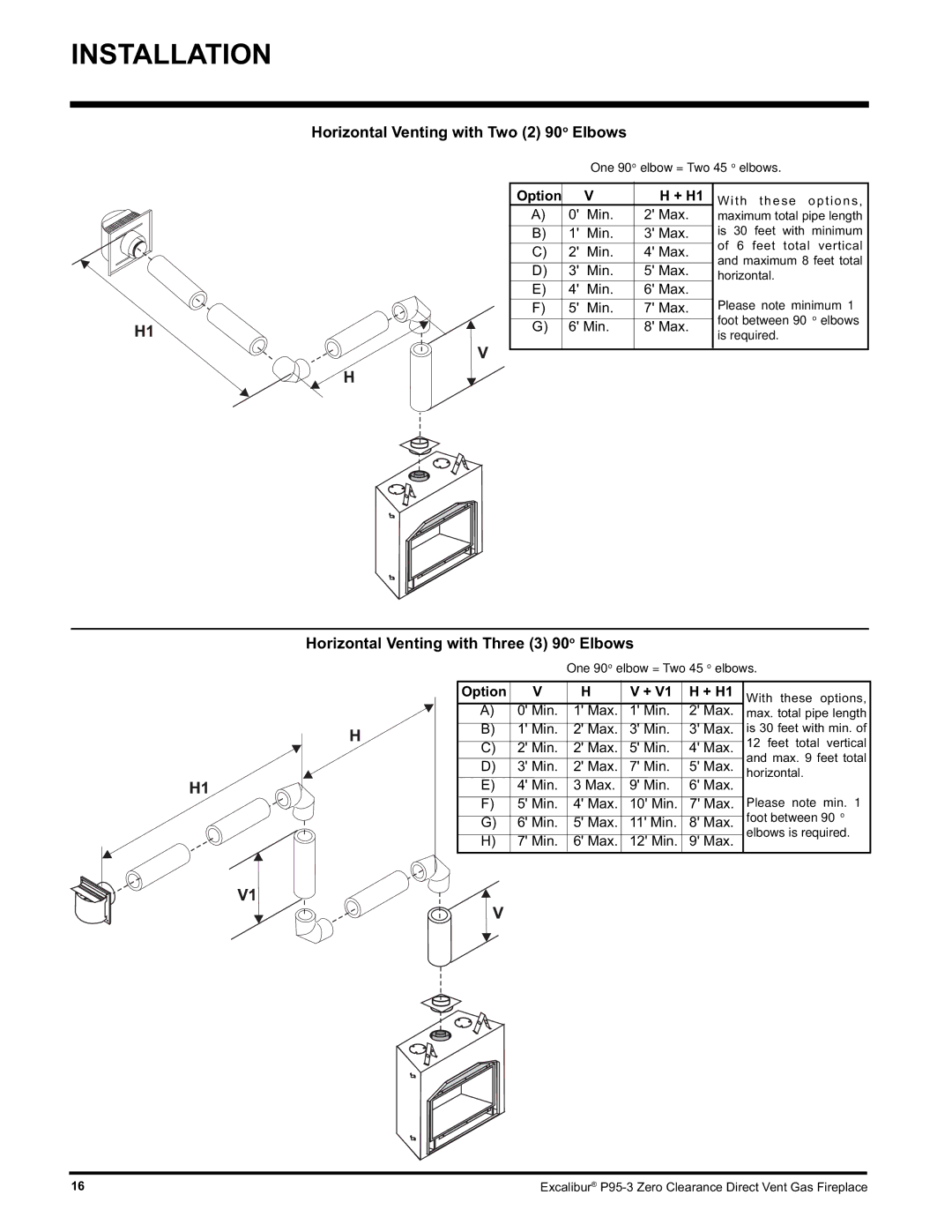 Excalibur electronic P95-NG3, P95-LP3 Horizontal Venting with Two 2 90o Elbows, Horizontal Venting with Three 3 90o Elbows 