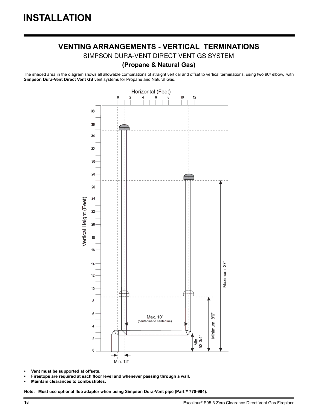 Excalibur electronic P95-NG3, P95-LP3 Venting Arrangements Vertical Terminations, Simpson DURA-VENT Direct Vent GS System 