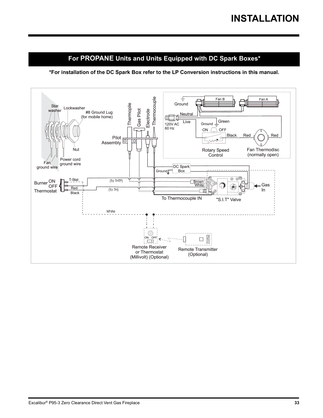 Excalibur electronic P95-LP3, P95-NG3 installation manual For Propane Units and Units Equipped with DC Spark Boxes 