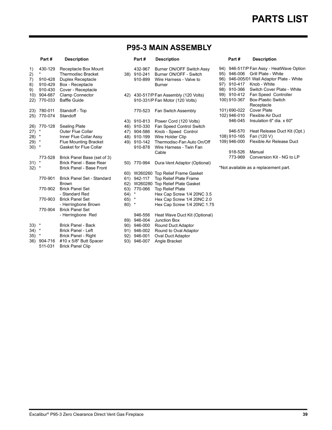 Excalibur electronic P95-LP3, P95-NG3 installation manual Parts List, P95-3 Main Assembly 