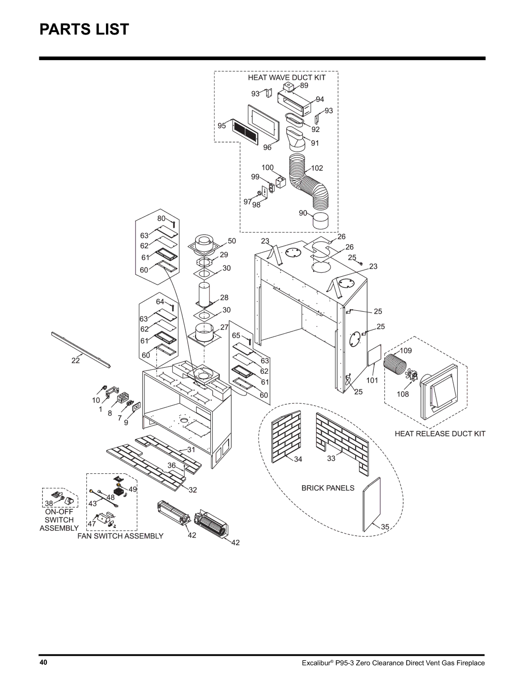 Excalibur electronic P95-NG3, P95-LP3 installation manual Parts List 