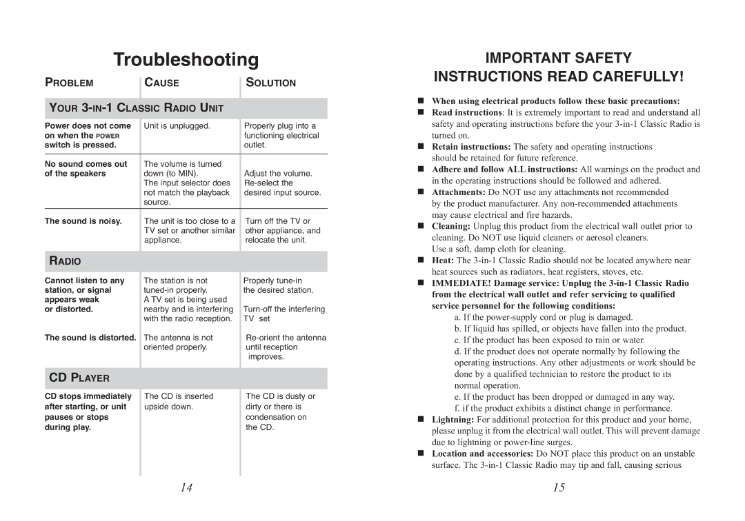 Excalibur electronic RD54 manual Troubleshooting, Problem Cause Solution Your 3-IN-1 Classic Radio Unit 