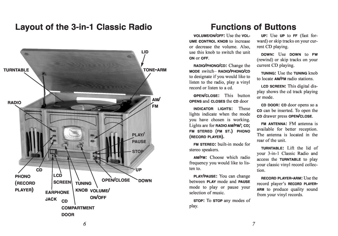 Excalibur electronic RD54 manual Layout of the 3-in-1Classic Radio, Functions of Buttons 