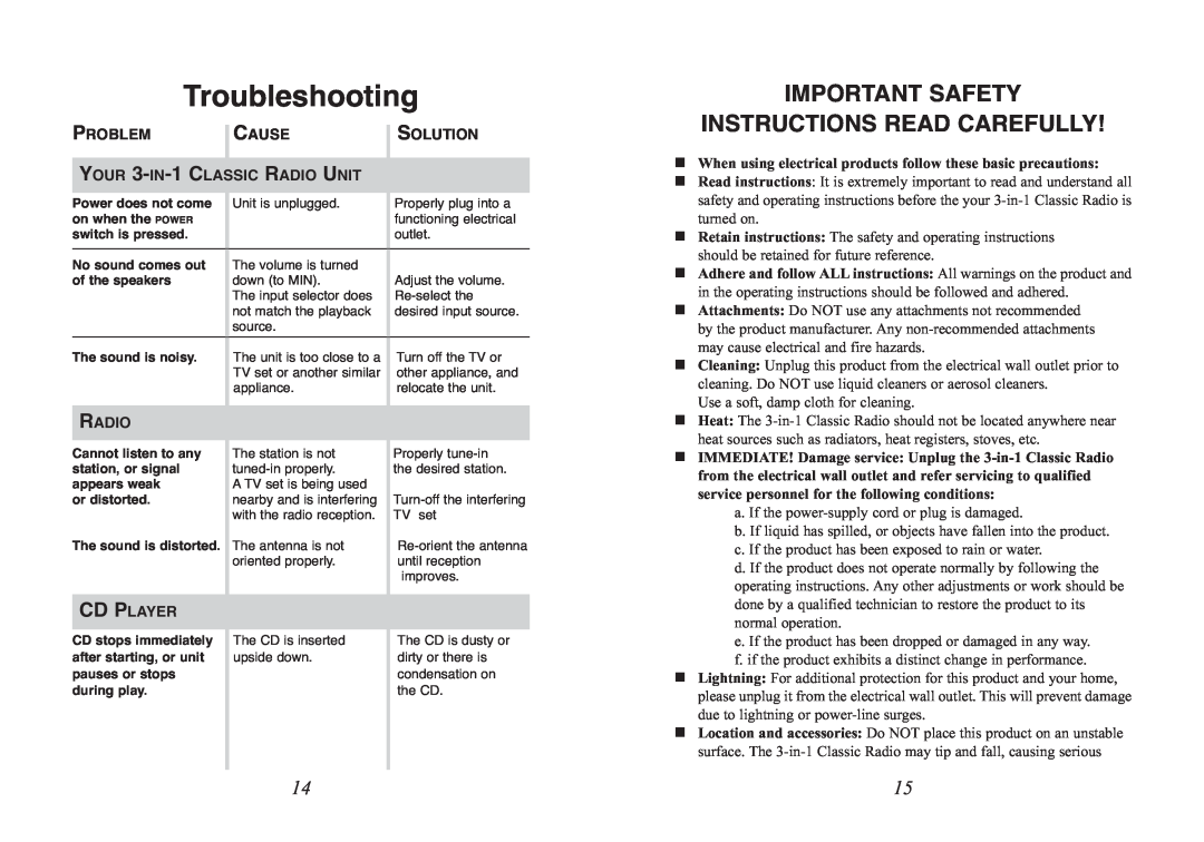 Excalibur electronic RD54 manual Troubleshooting, Important Safety Instructions Read Carefully 