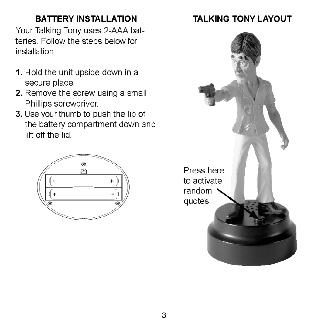 Excalibur electronic SF20-2 manual Talking Tony Layout 