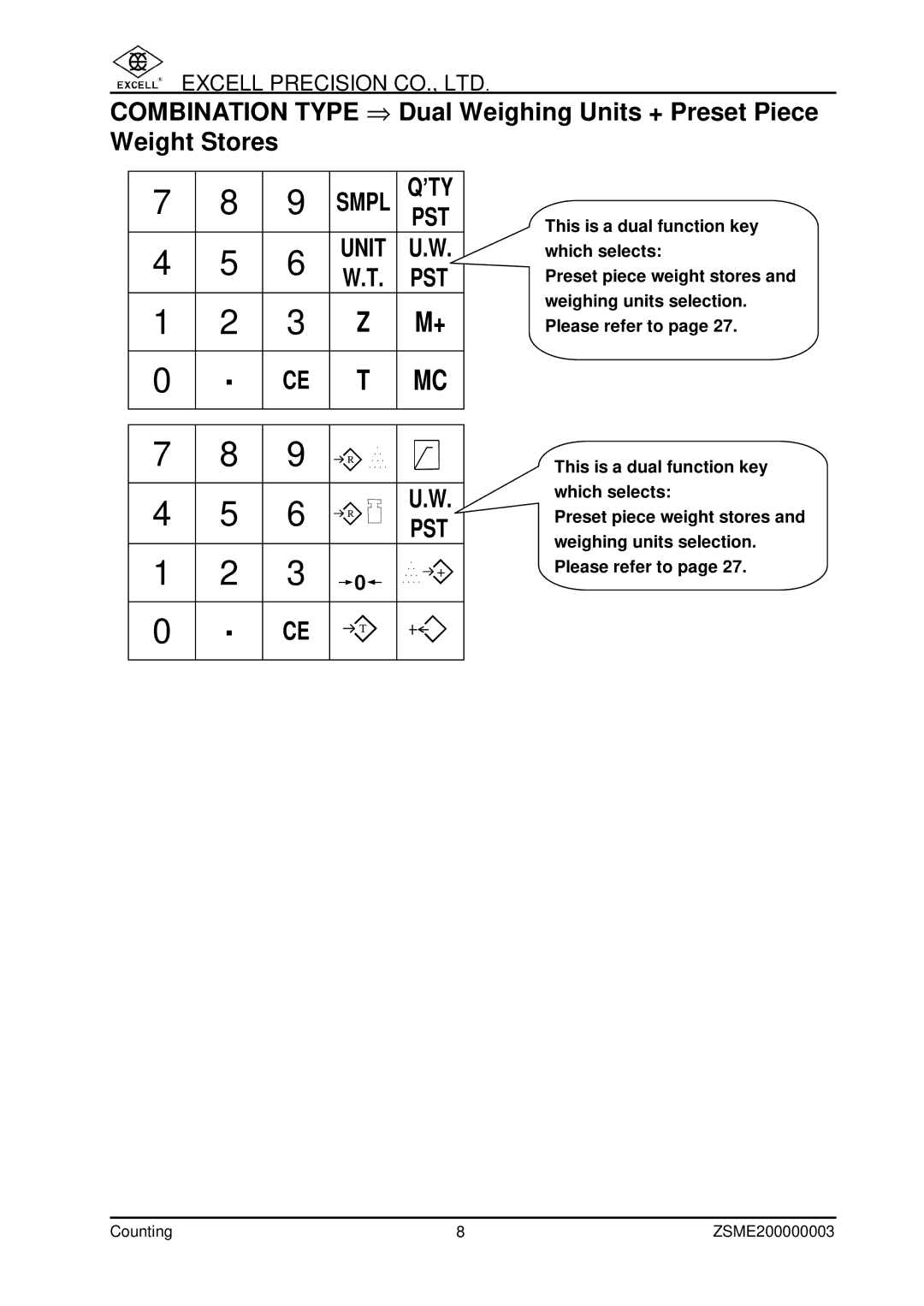 Excell Precision Counting Scale user manual Pst 