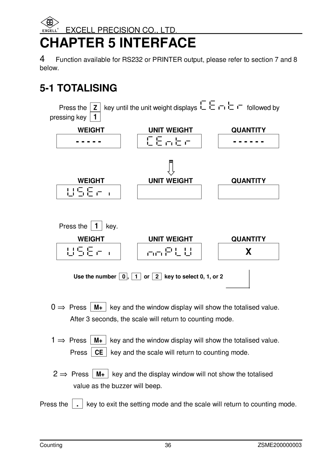 Excell Precision Counting Scale user manual Interface, Totalising 