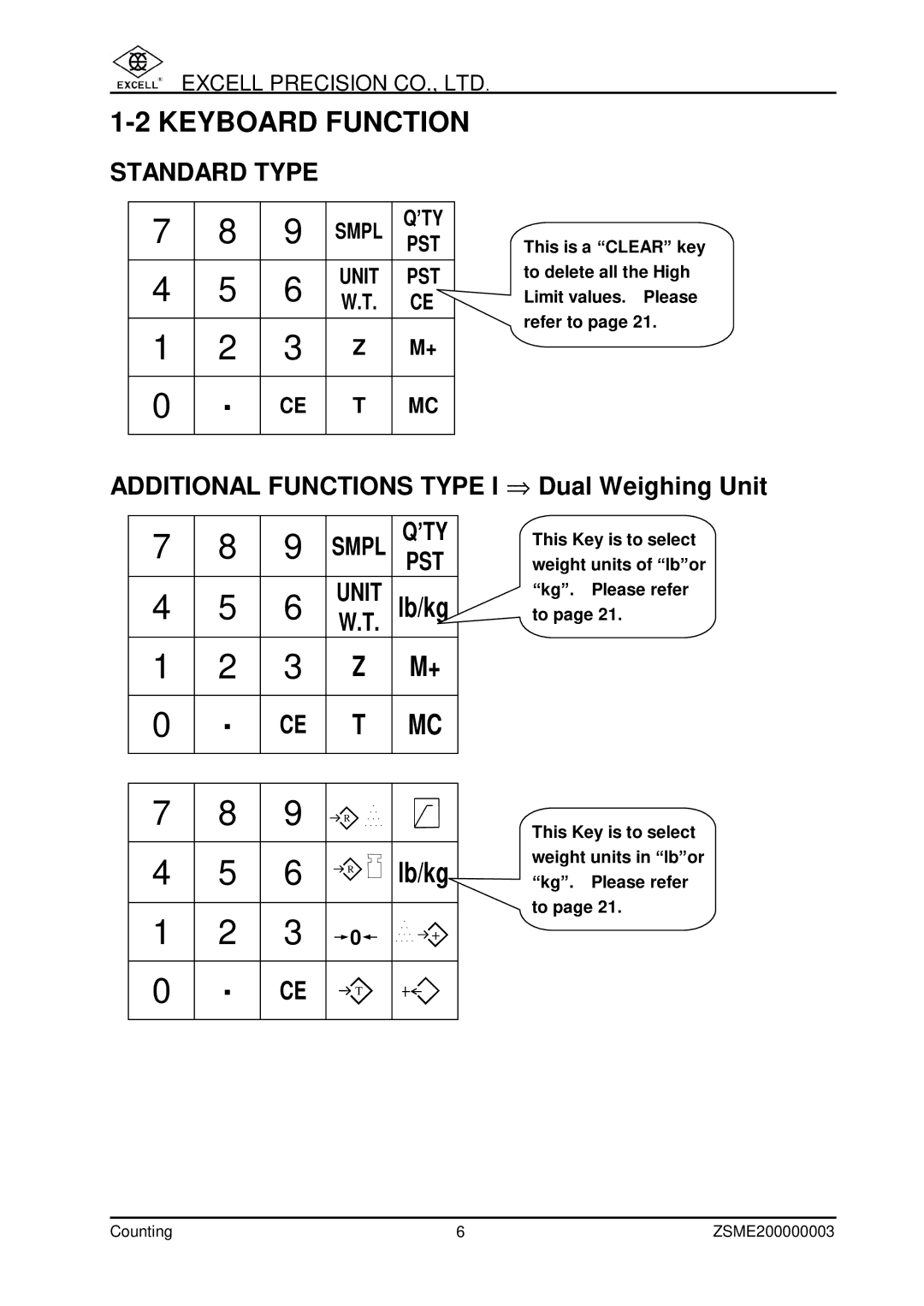 Excell Precision Counting Scale user manual Keyboard Function, Unit PST 