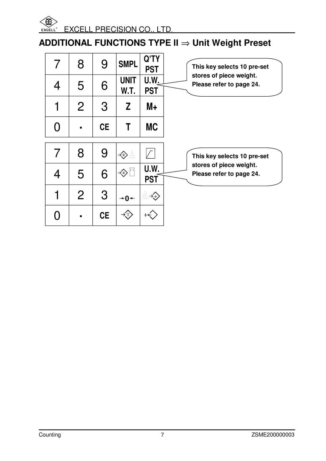 Excell Precision Counting Scale user manual Unit U.W 