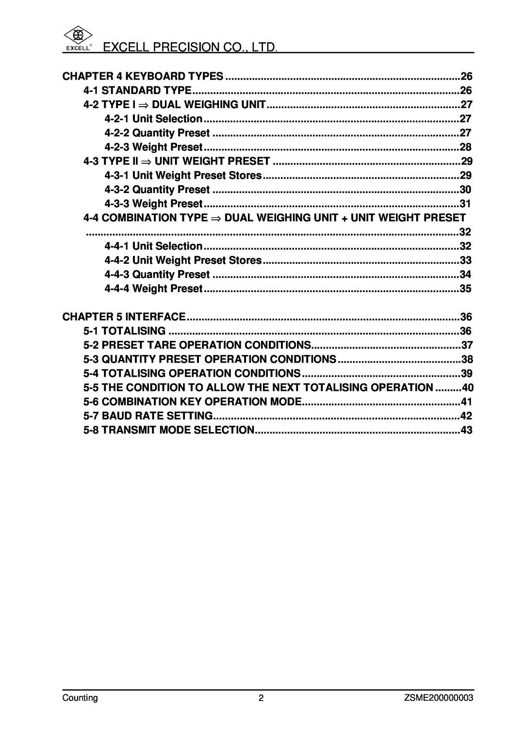 Excell Precision Counting Scale user manual Keyboard Types 