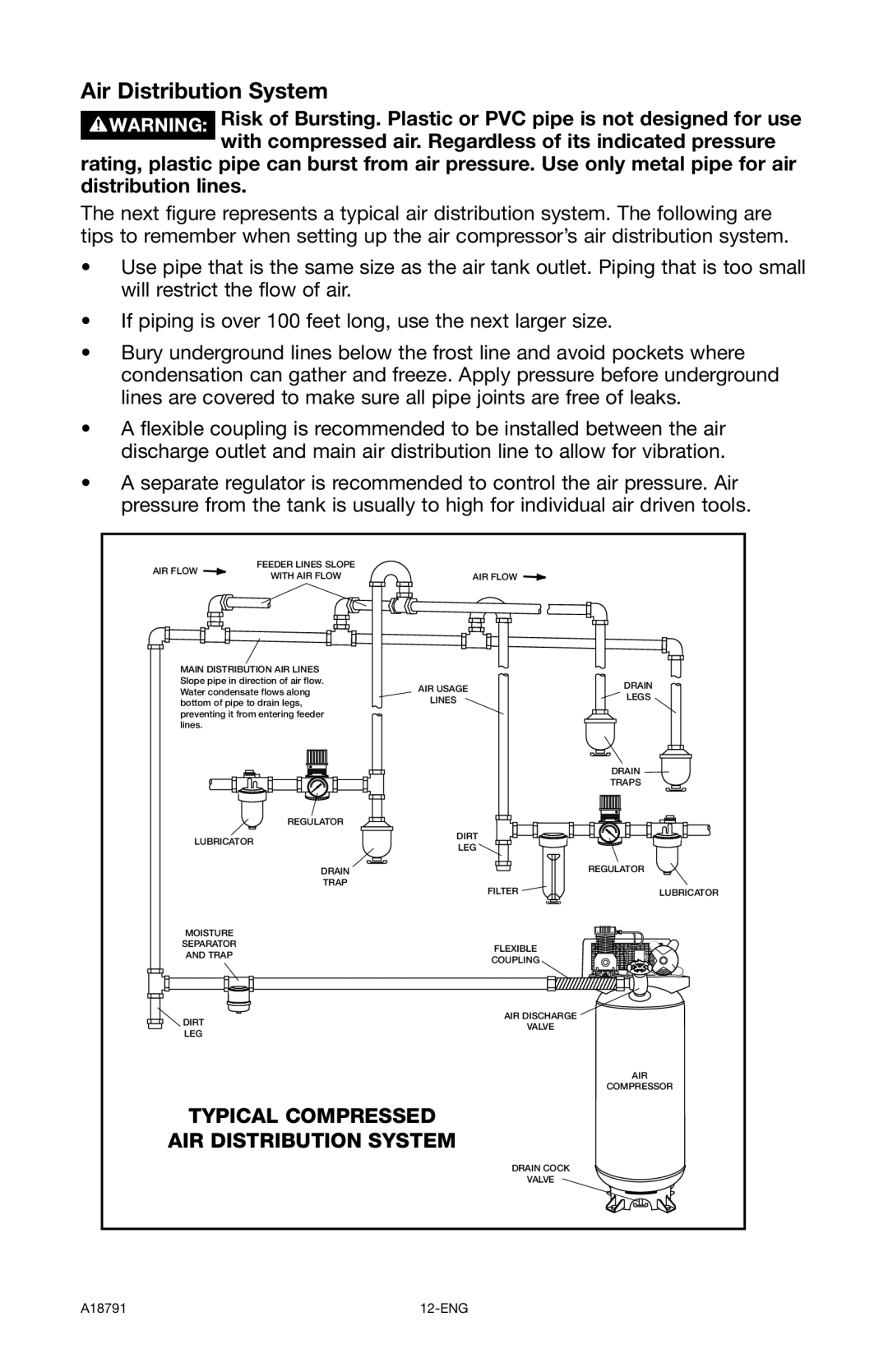 Excell Precision E7540 operation manual Air Distribution System, AIR Flow 