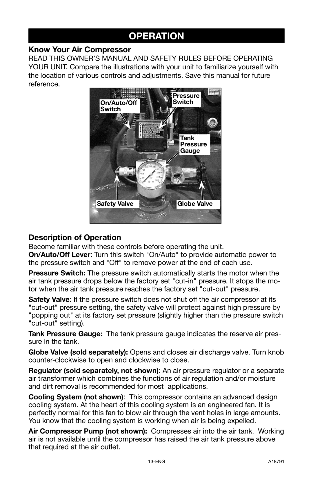 Excell Precision E7540 operation manual Know Your Air Compressor, Description of Operation 