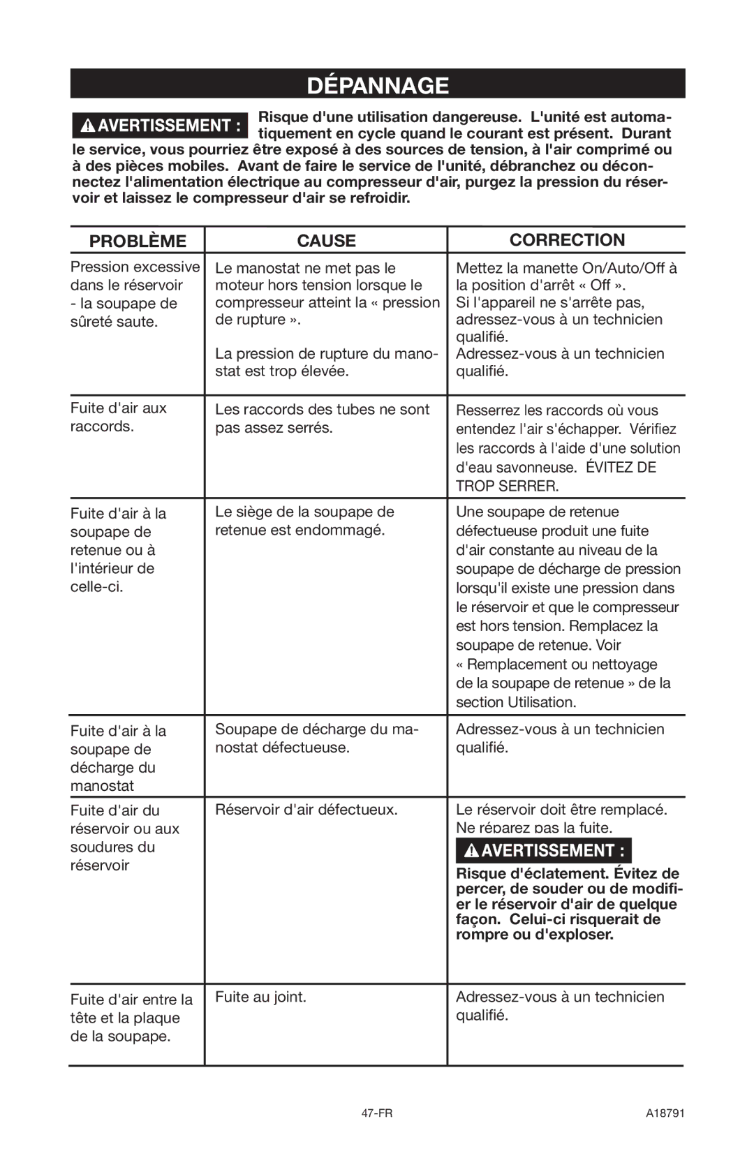 Excell Precision E7540 operation manual Dépannage, Façon. Celui-ci risquerait de, Rompre ou dexploser 