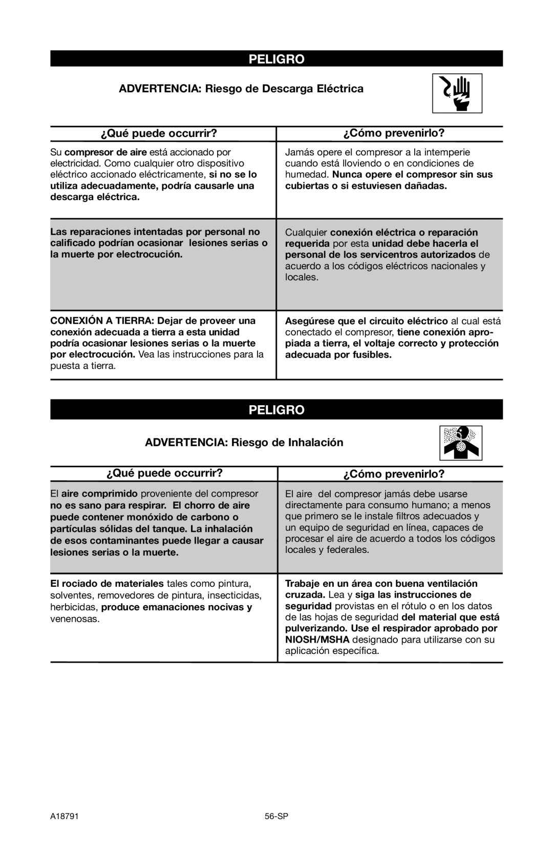 Excell Precision E7540 operation manual Advertencia Riesgo de Inhalación ¿Qué puede occurrir? 