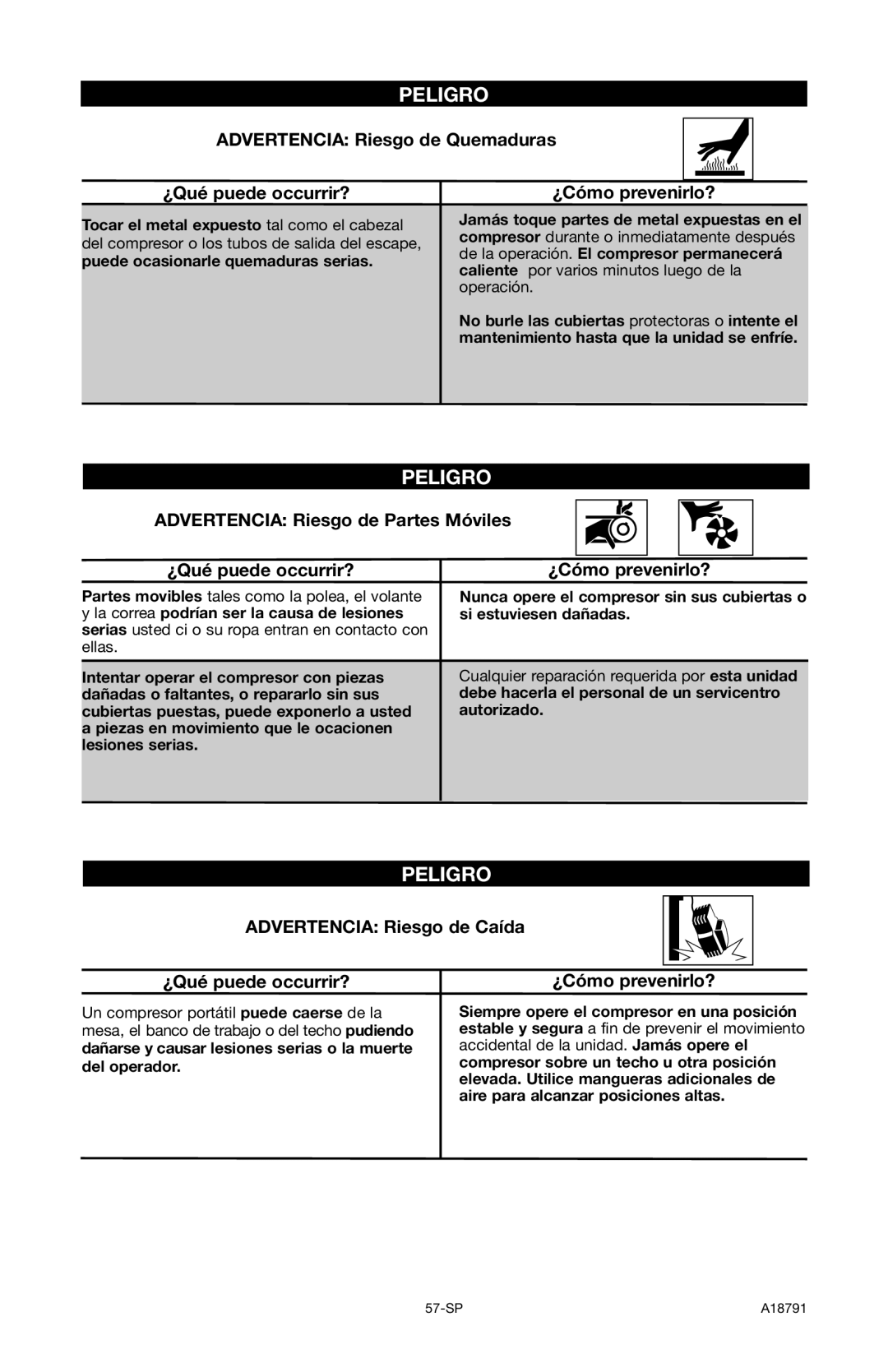 Excell Precision E7540 operation manual Advertencia Riesgo de Quemaduras ¿Qué puede occurrir? 