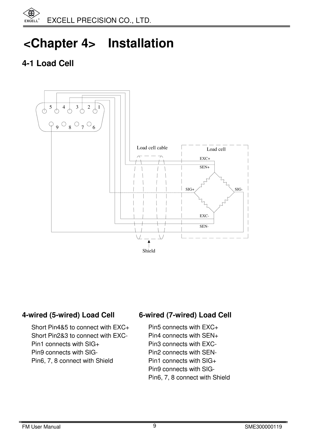 Excell Precision FM user manual Chapter Installation, Wired 5-wired Load Cell 