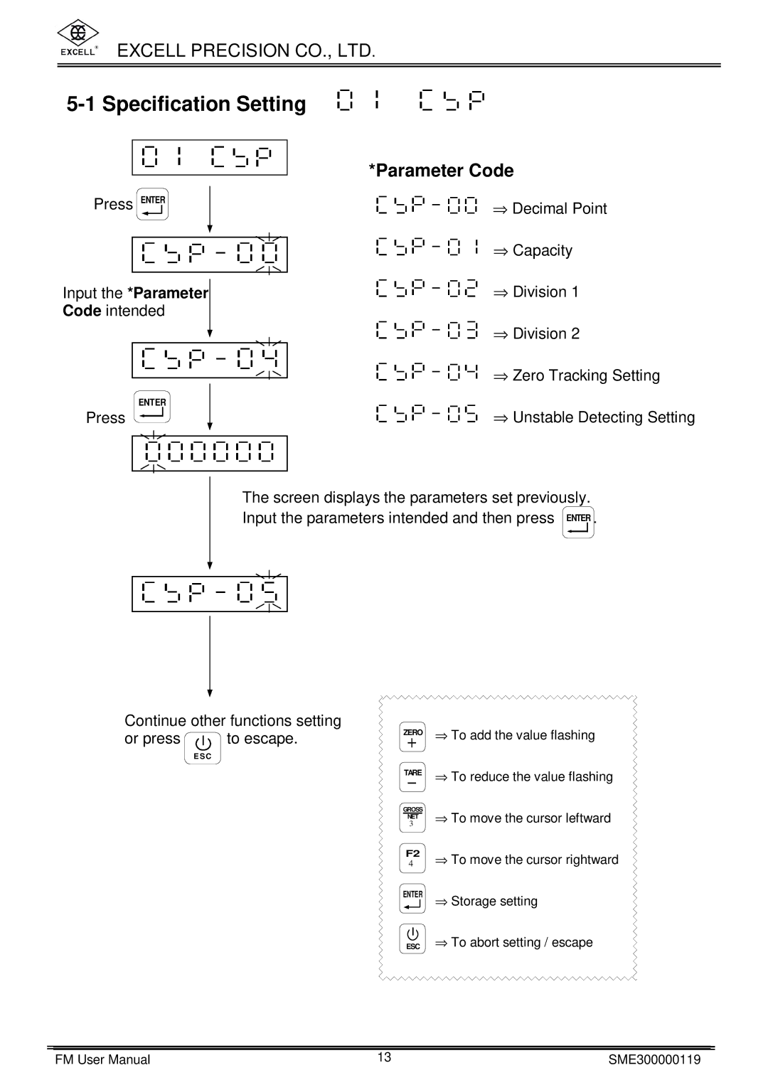 Excell Precision FM user manual Specification Setting, Parameter Code 