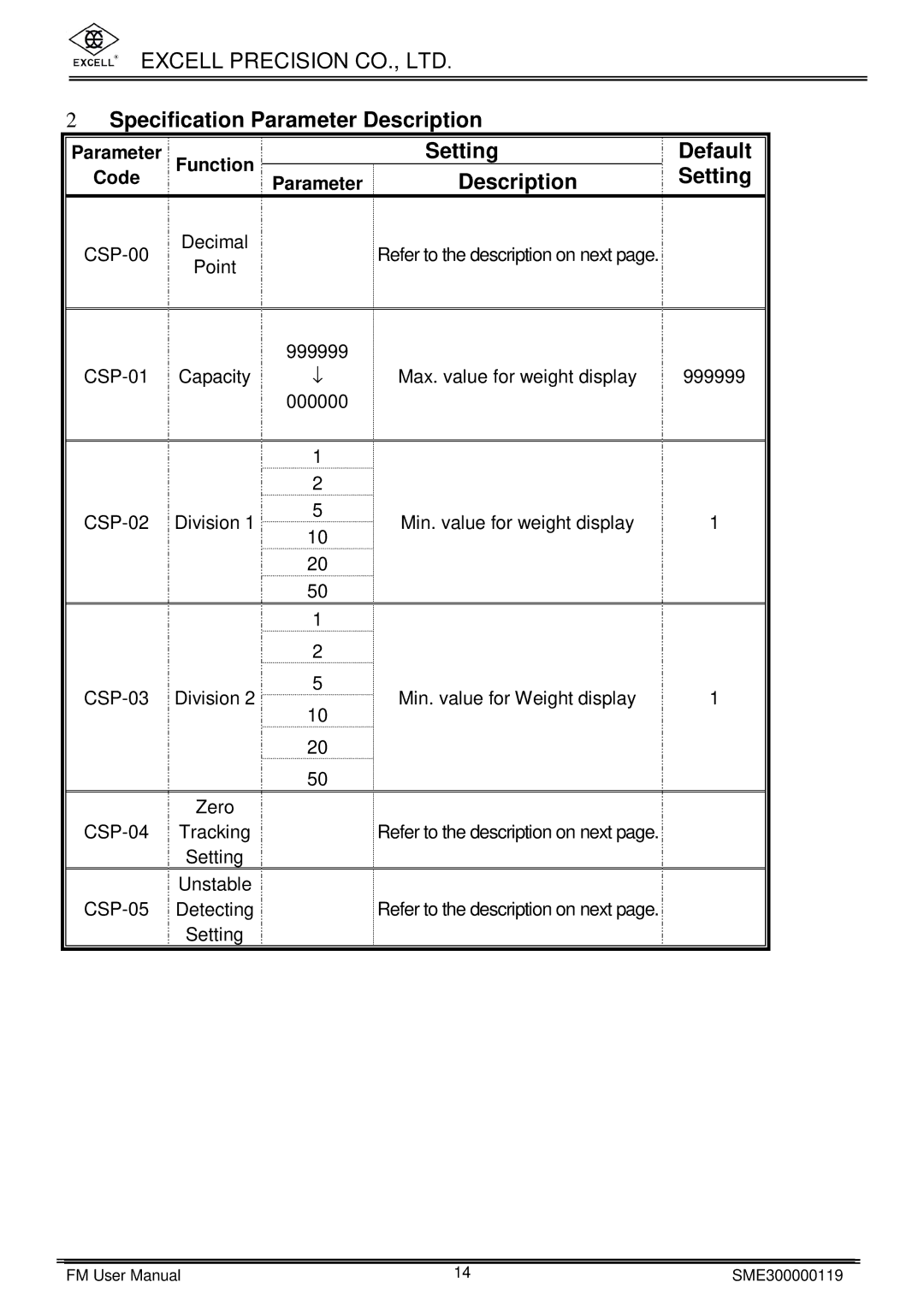 Excell Precision FM user manual Specification Parameter Description, Setting 