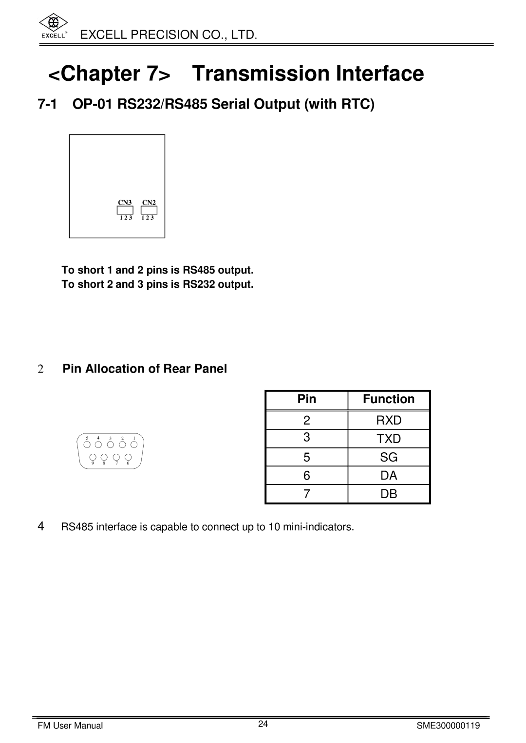 Excell Precision FM Transmission Interface, OP-01 RS232/RS485 Serial Output with RTC, Pin Allocation of Rear Panel 