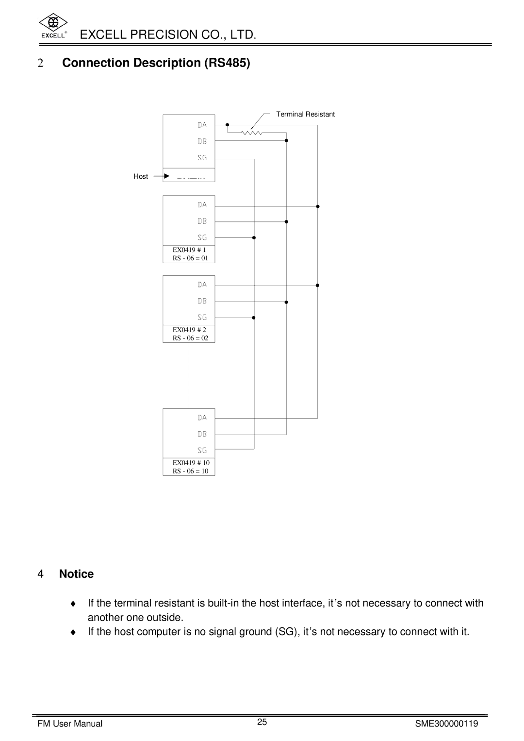 Excell Precision FM user manual Connection Description RS485 