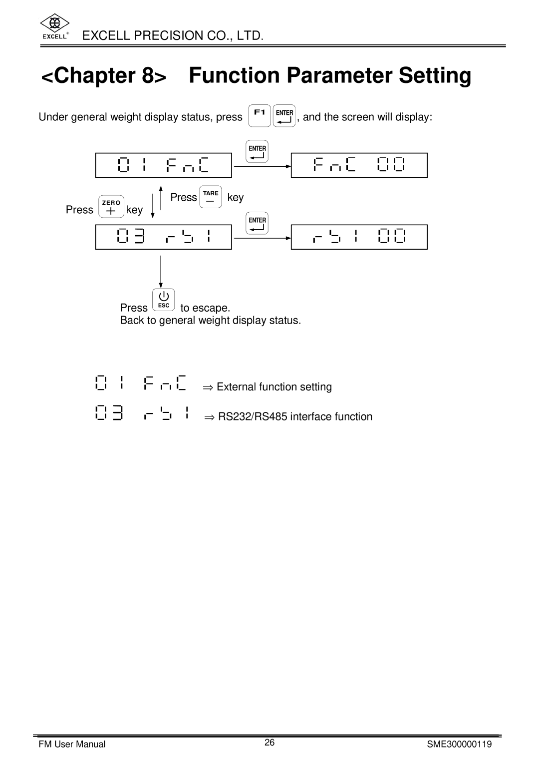 Excell Precision FM user manual Function Parameter Setting 