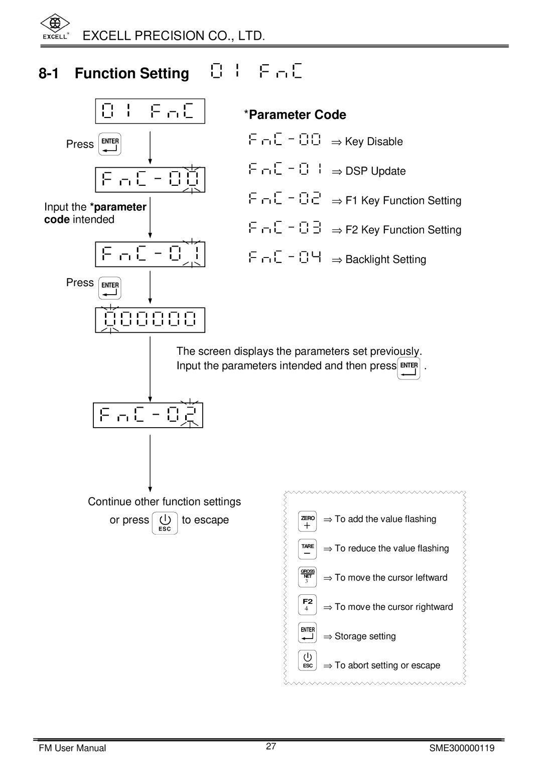 Excell Precision FM user manual To escape 