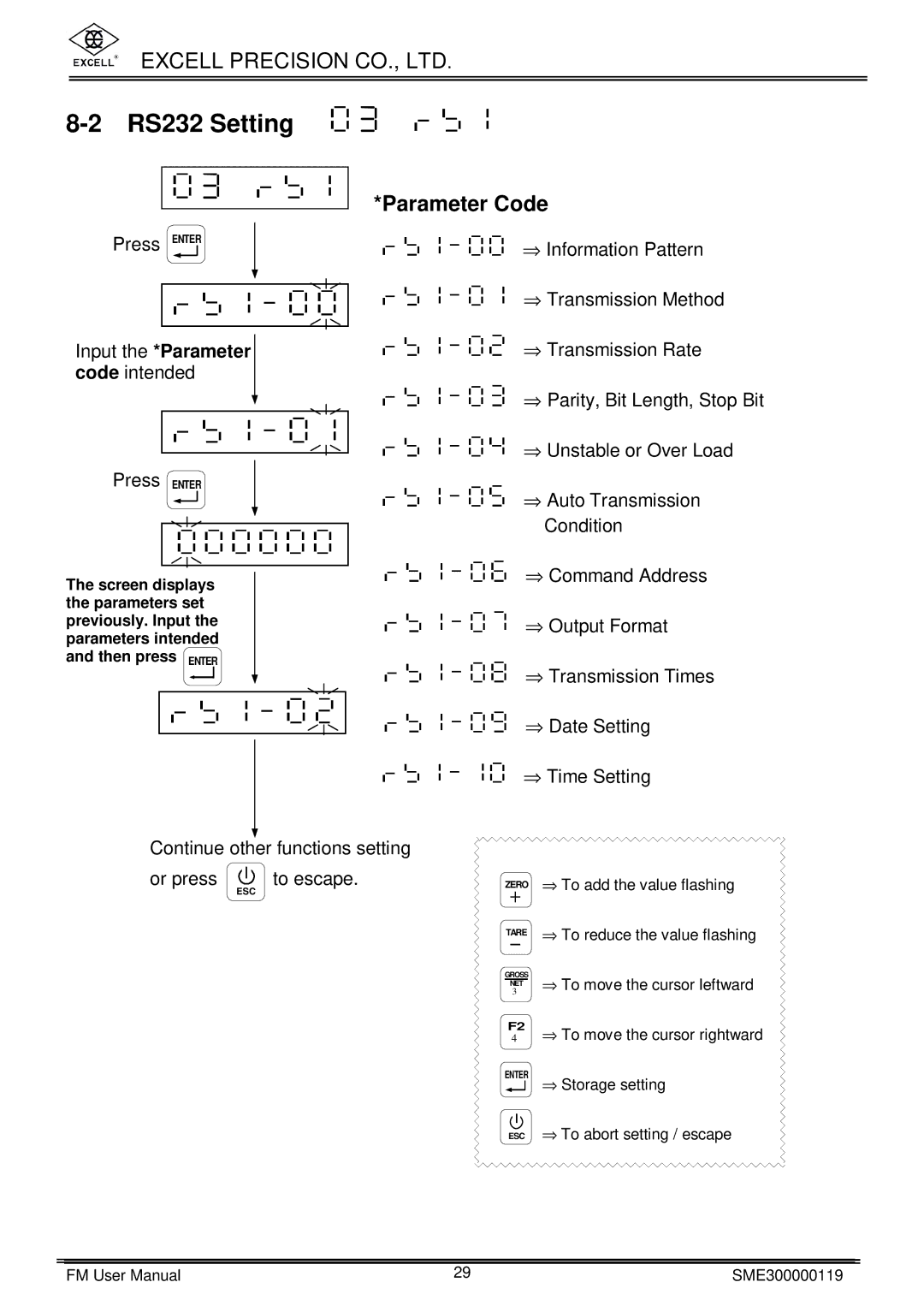 Excell Precision FM user manual RS232 Setting, Press Enter Input the *Parameter code intended 