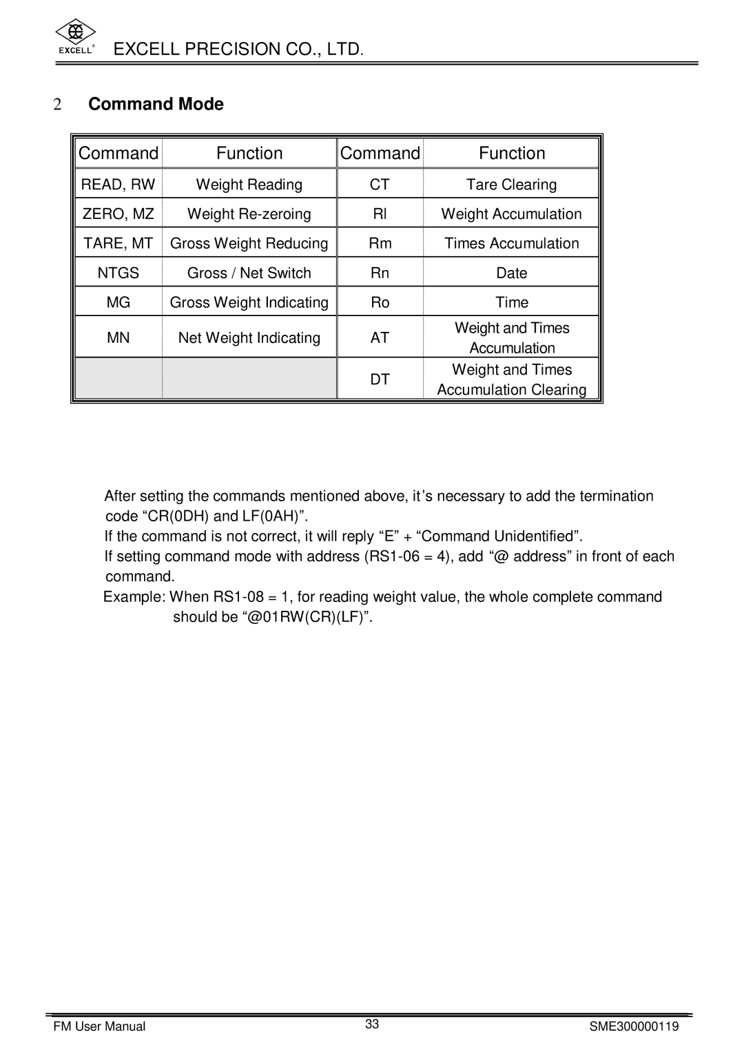 Excell Precision FM user manual Command Mode, Command Function 