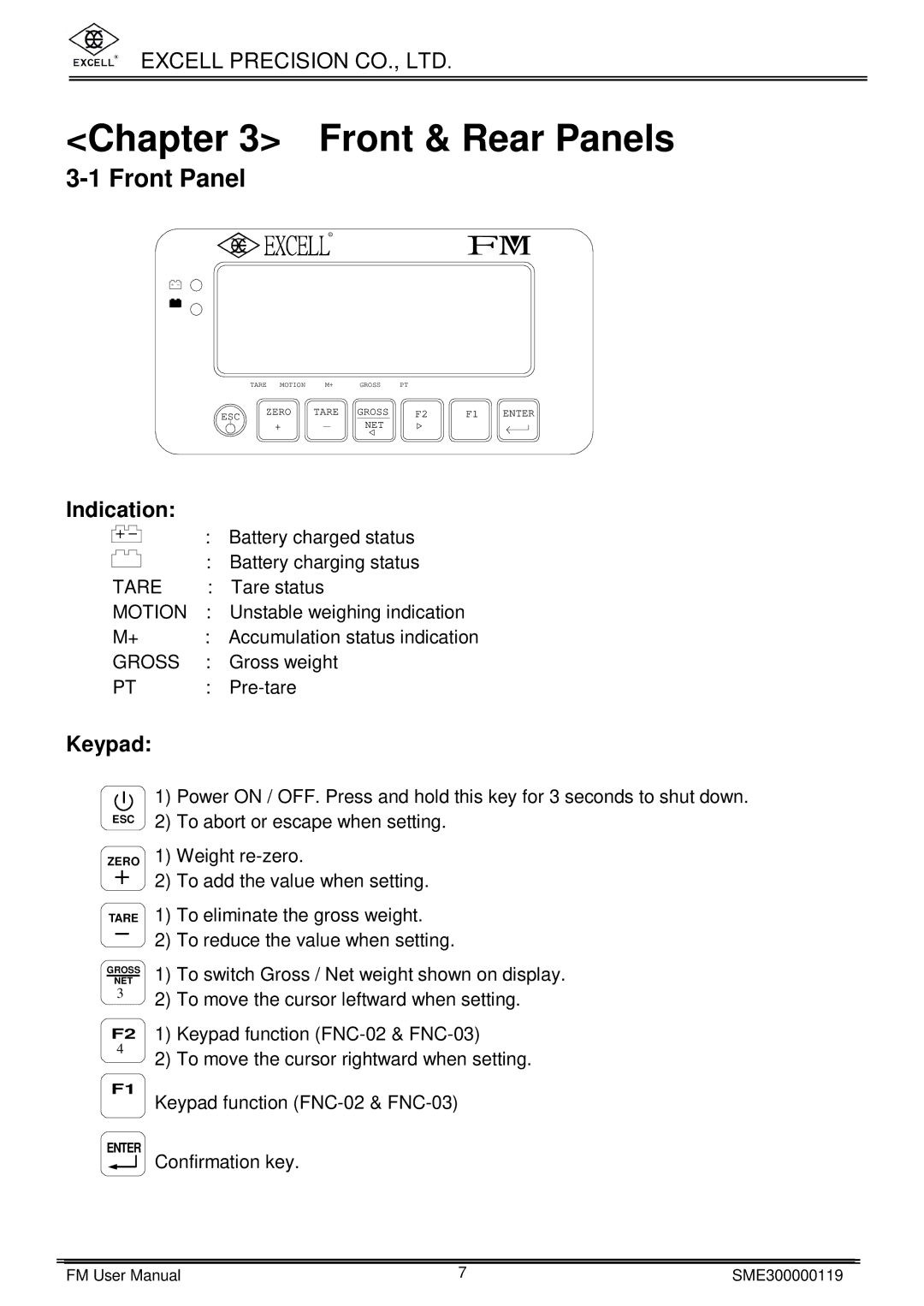 Excell Precision FM user manual Front & Rear Panels, Front Panel, Indication, Keypad 