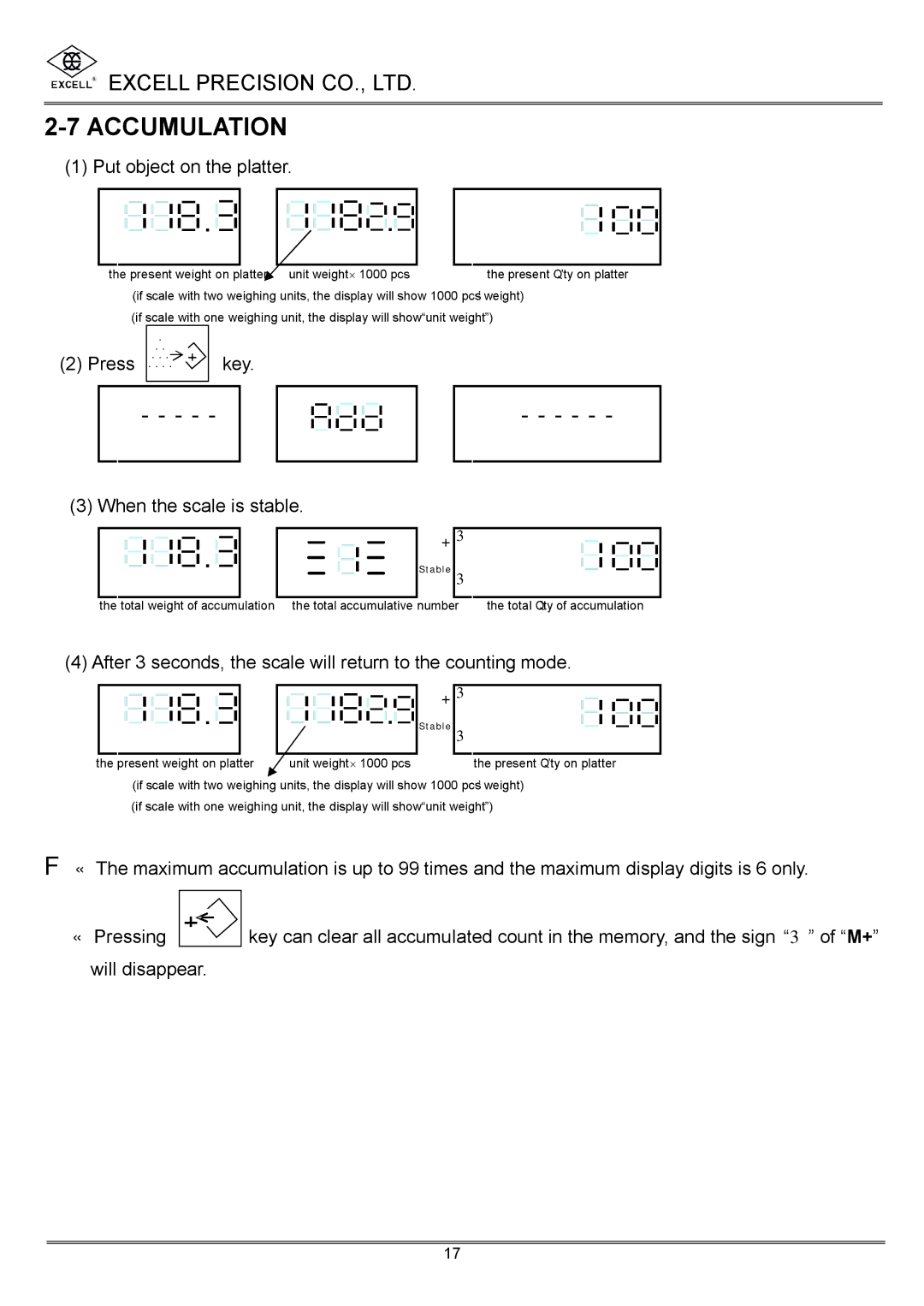 Excell Precision High Precesion Counting Scale manual Accumulation, Put object on the platter 