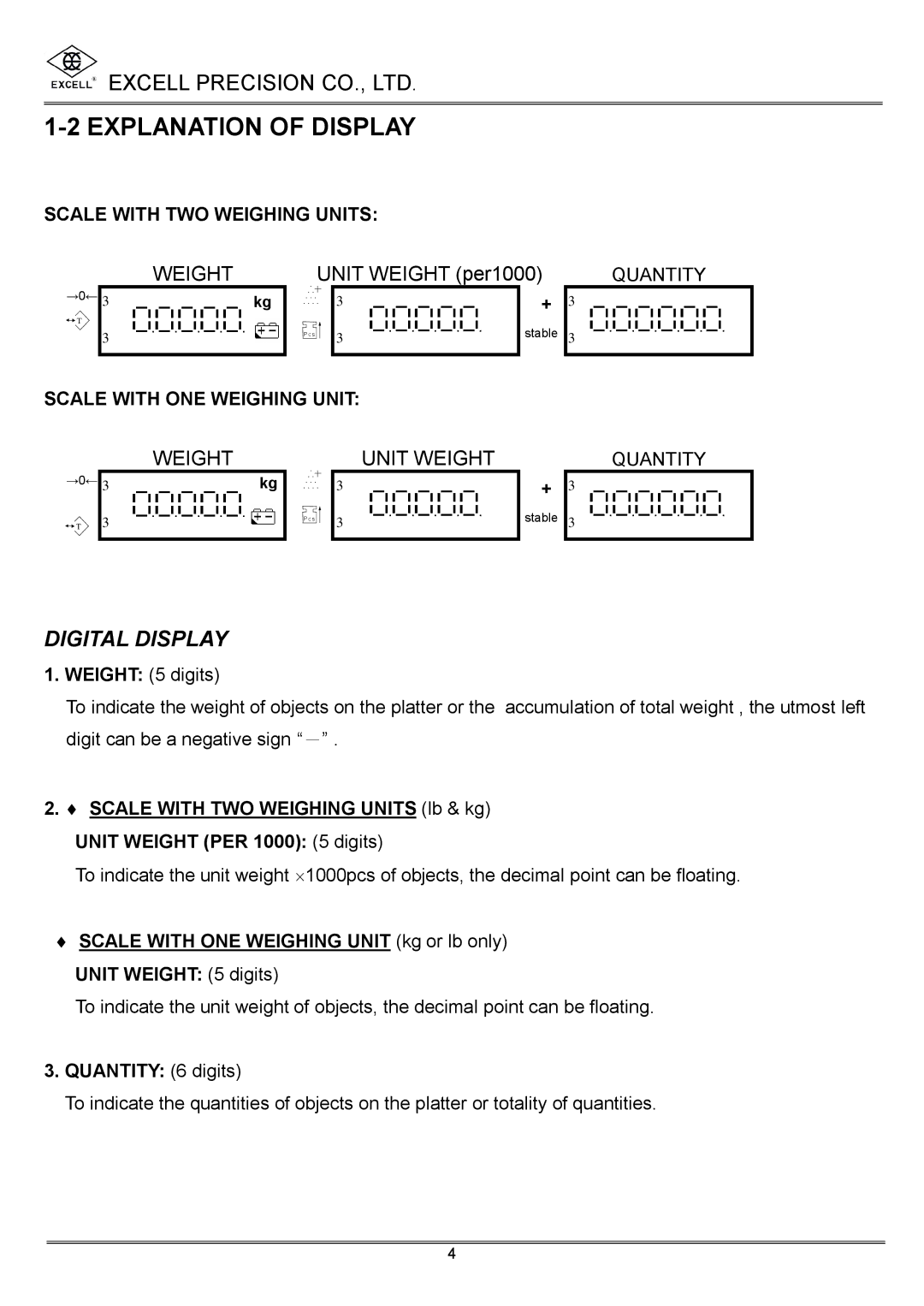 Excell Precision High Precesion Counting Scale Explanation of Display, Scale with TWO Weighing Units, Quantity 6 digits 