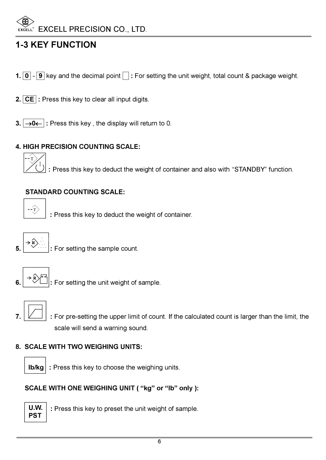 Excell Precision High Precesion Counting Scale KEY Function, High Precision Counting Scale, Standard Counting Scale, Pst 