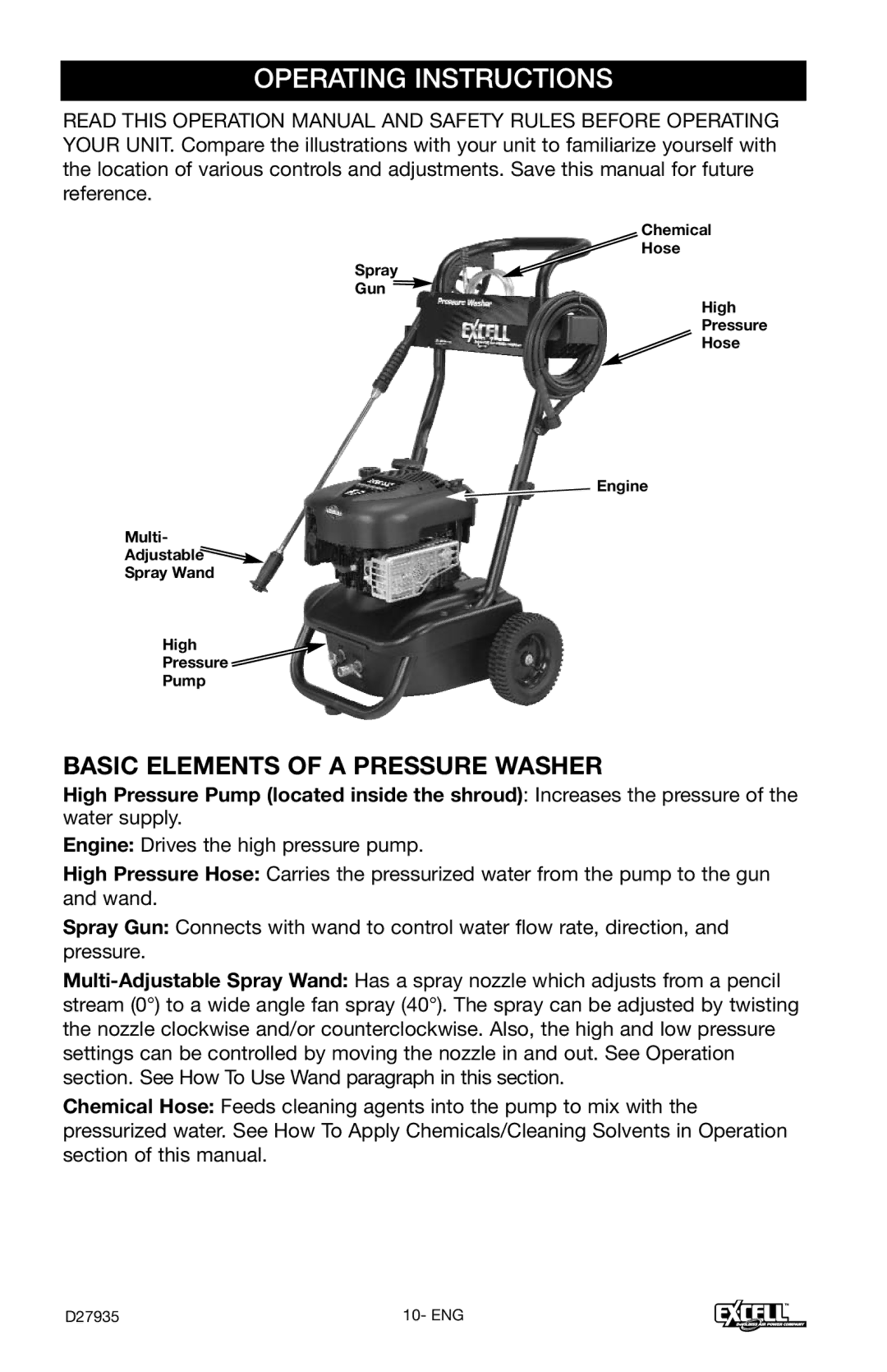 Excell Precision VR2300 operation manual Operating Instructions, Basic Elements of a Pressure Washer 