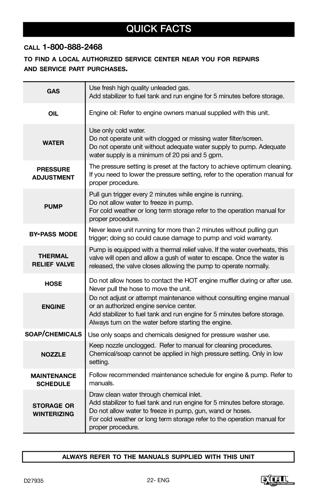 Excell Precision VR2300 operation manual Quick Facts, Call 