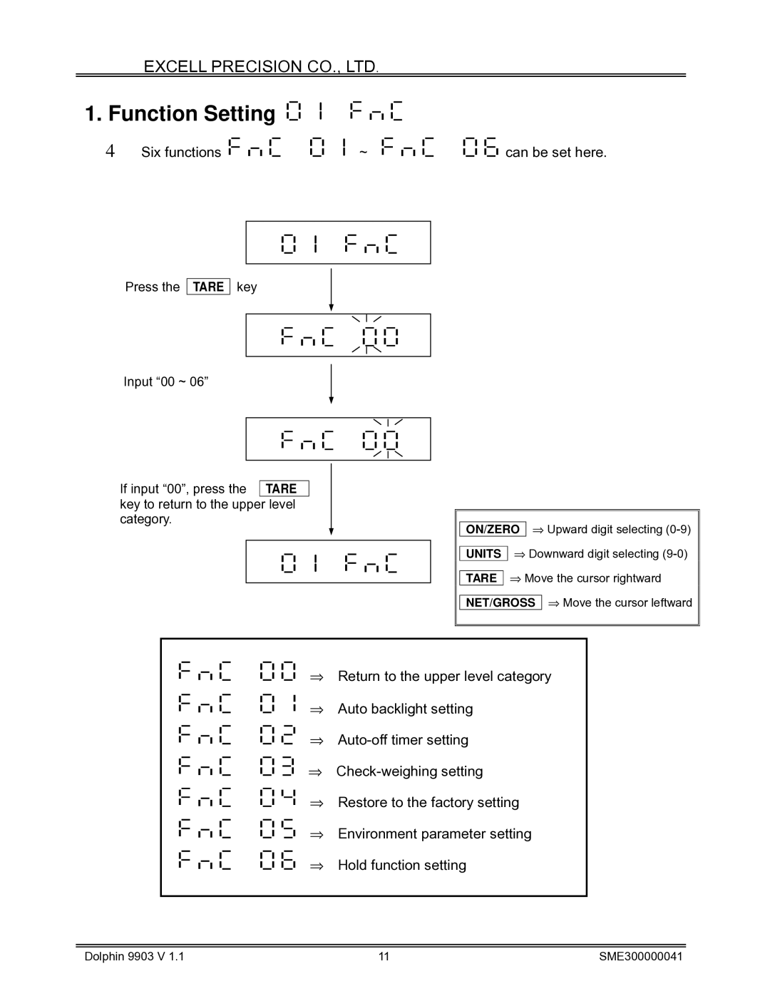 Excell Precision Weighing Scale manual Function Setting, Six functions Can be set here 