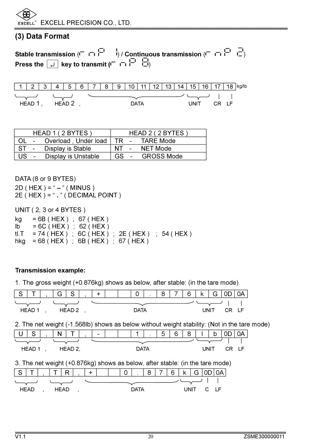 Excell Precision WEIGHING SCALES manual Data Format, Transmission example 