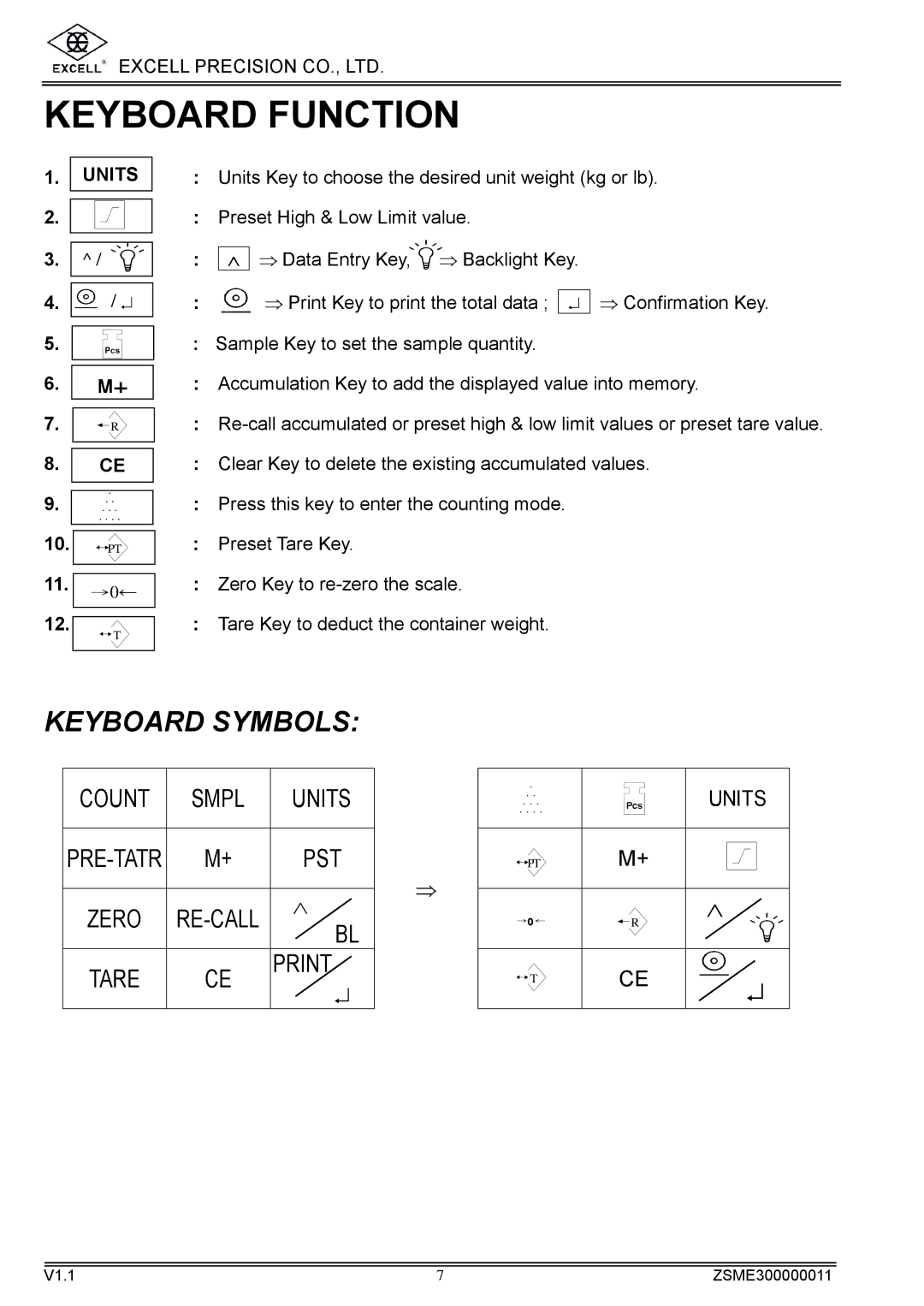 Excell Precision WEIGHING SCALES manual Keyboard Function, Units 