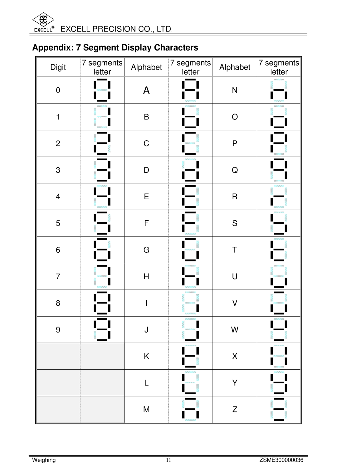 Excell Precision www.excell.com.tw/excell_en/uploads/product/200712 user manual Appendix 7 Segment Display Characters 