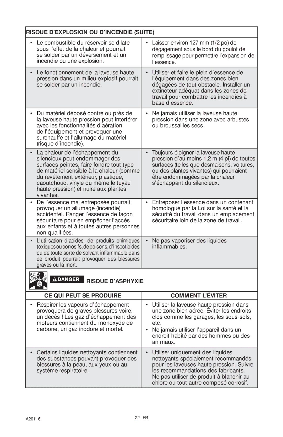 Excell Precision XC2600 operation manual Risque D’EXPLOSION OU D’INCENDIE Suite 