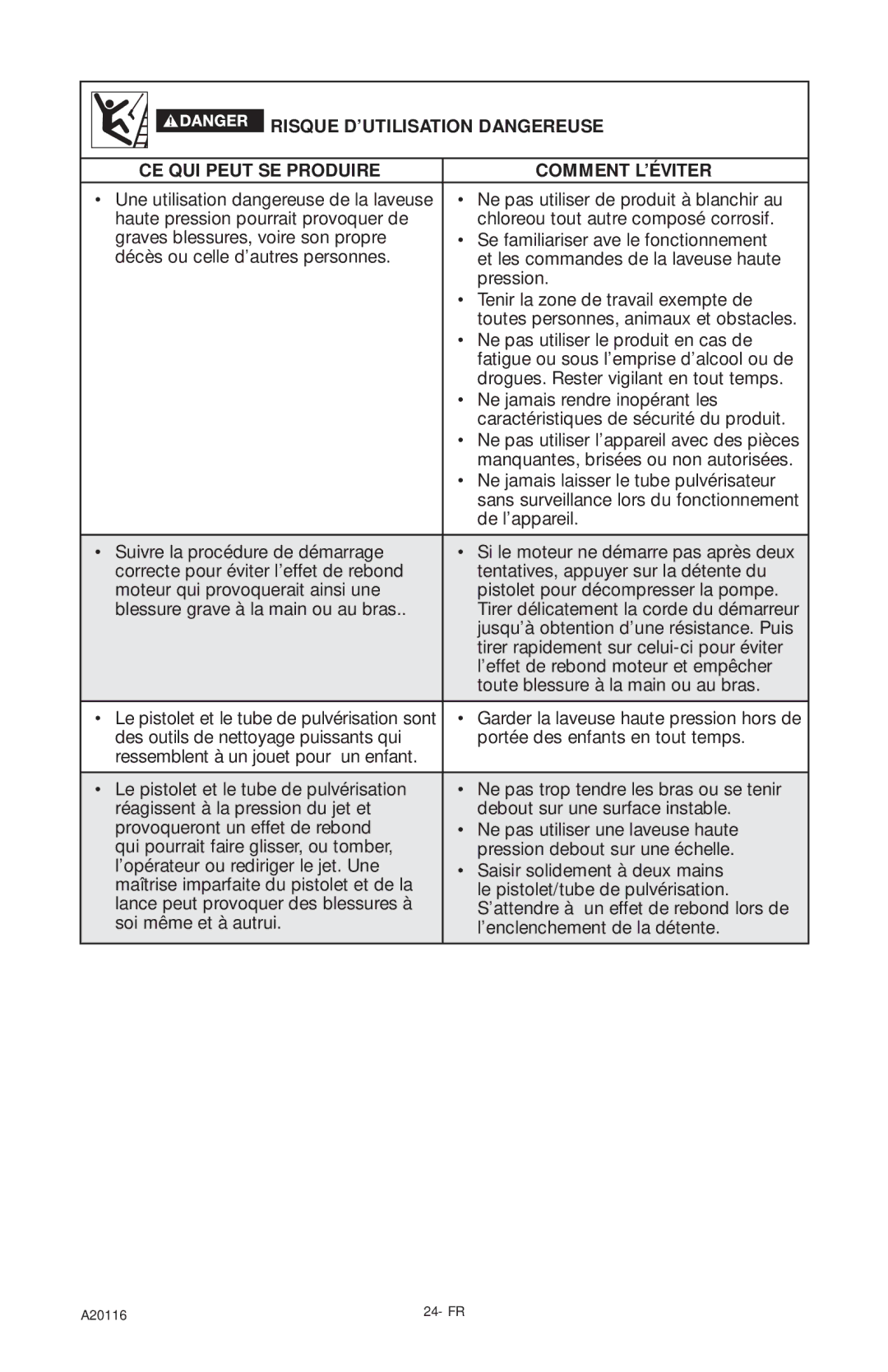 Excell Precision XC2600 operation manual De l’appareil 