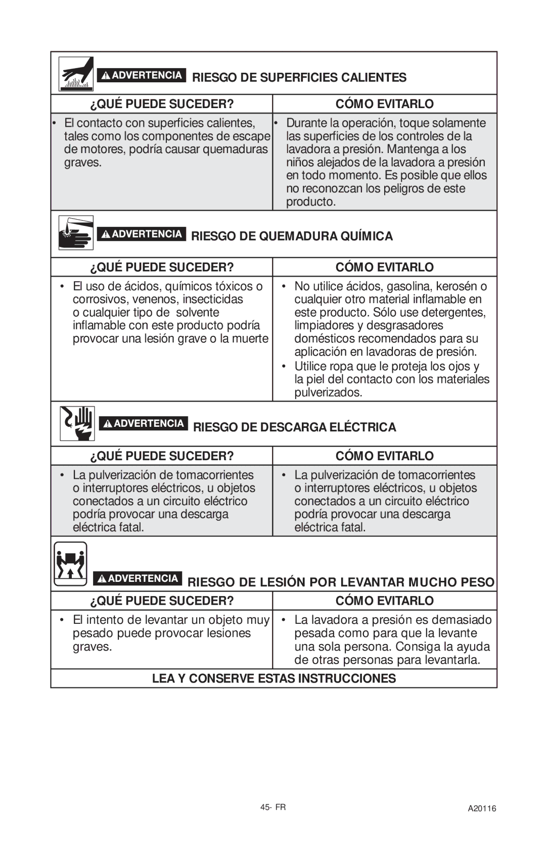 Excell Precision XC2600 operation manual Riesgo DE Quemadura Química, LEA Y Conserve Estas Instrucciones 