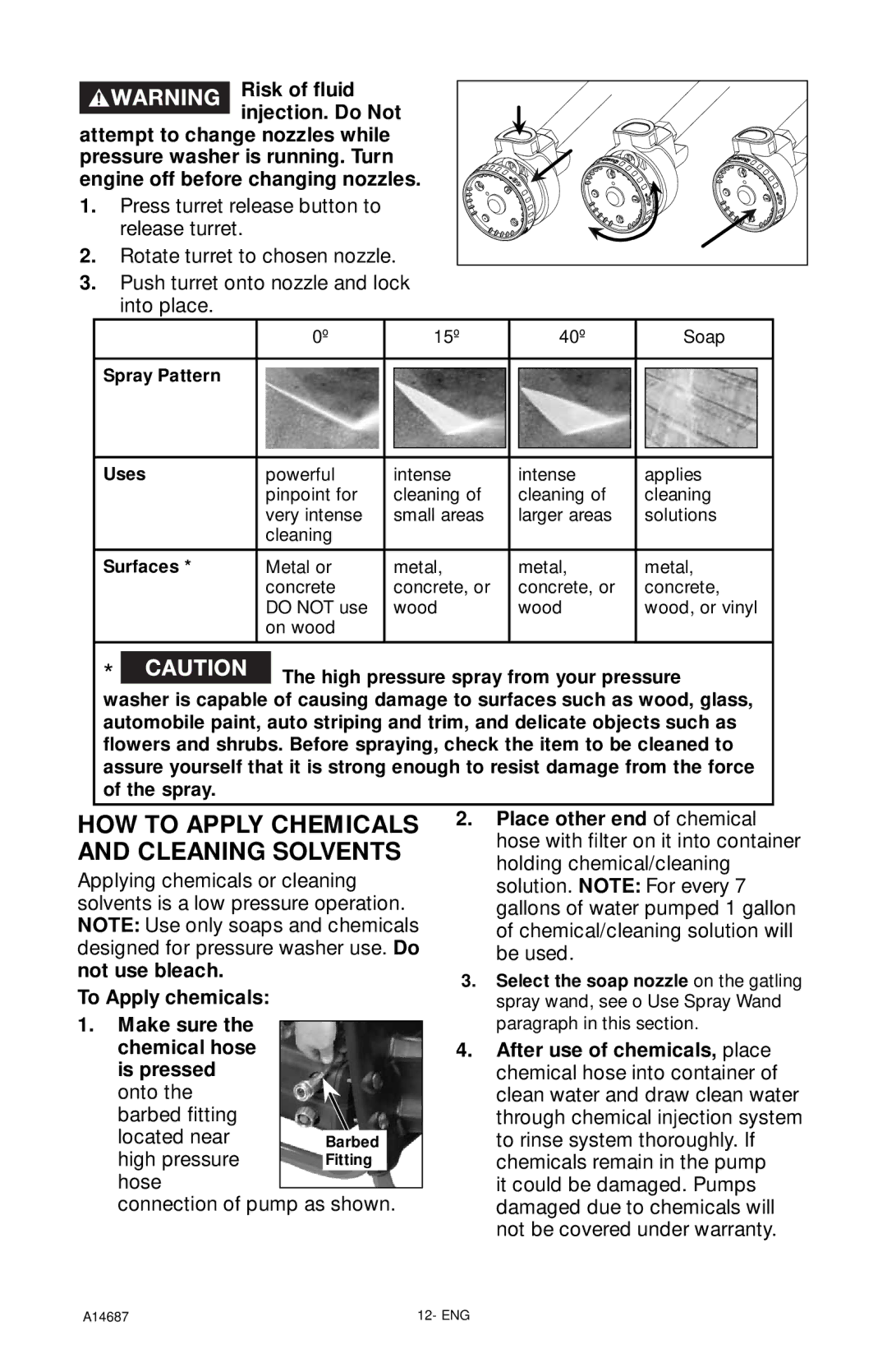 Excell Precision XR2625 operation manual Spray Pattern Uses, Surfaces 