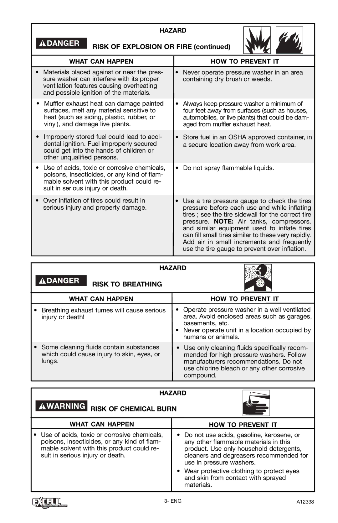 Excell Precision XR2750 operation manual Risk of Explosion or Fire, Risk to Breathing, Risk of Chemical Burn 