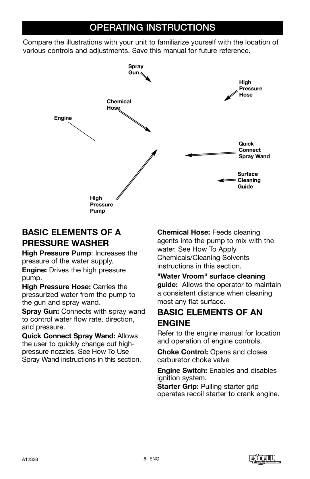 Excell Precision XR2750 Operating Instructions, Basic Elements of a Pressure Washer, Basic Elements of AN Engine 