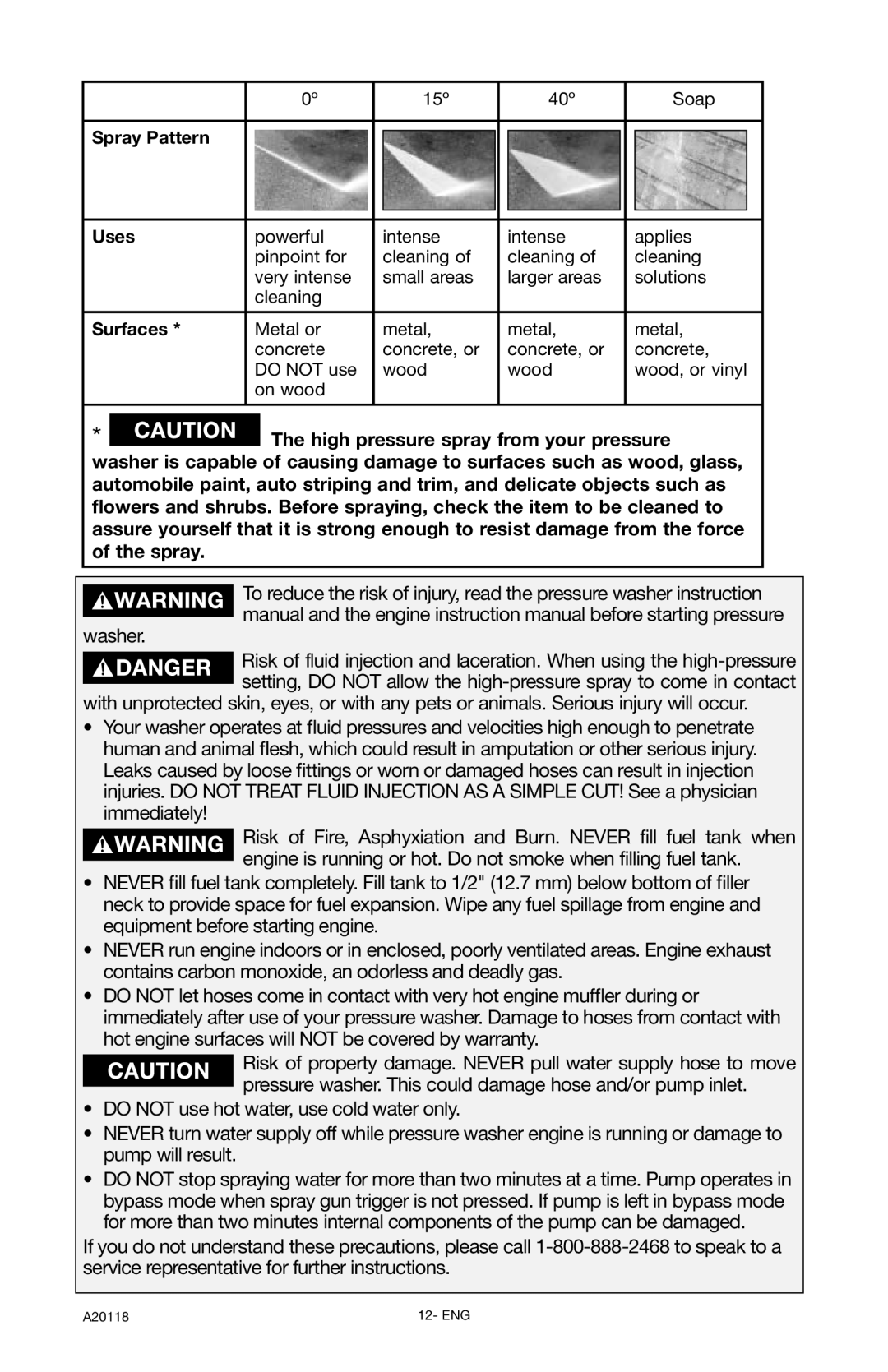 Excello Products Company XC2800 operation manual Washer, Spray Pattern Uses, Surfaces 