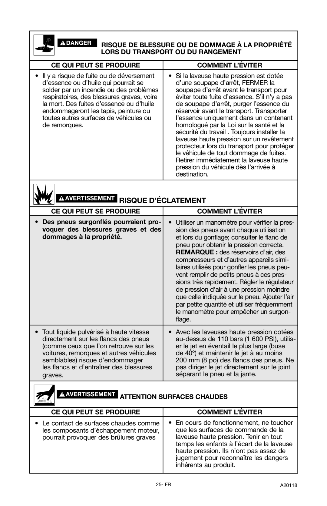 Excello Products Company XC2800 operation manual Risque D’ÉCLATEMENT, Dommages à la propriété 