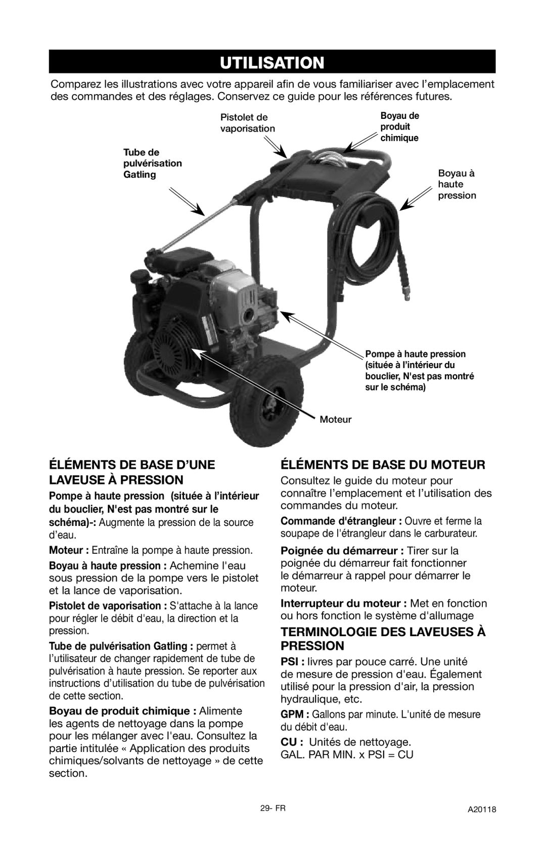 Excello Products Company XC2800 Utilisation, Éléments DE Base D’UNE Laveuse À Pression, Éléments DE Base DU Moteur 