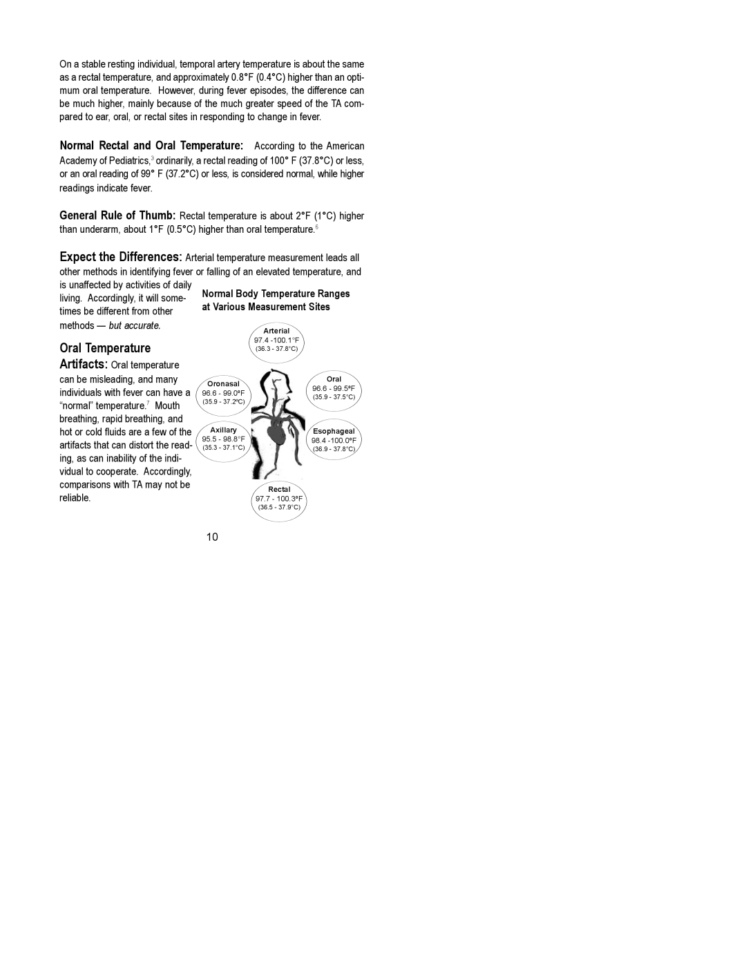 Exergen 2000C manual Normal Rectal and Oral Temperature According to the American 