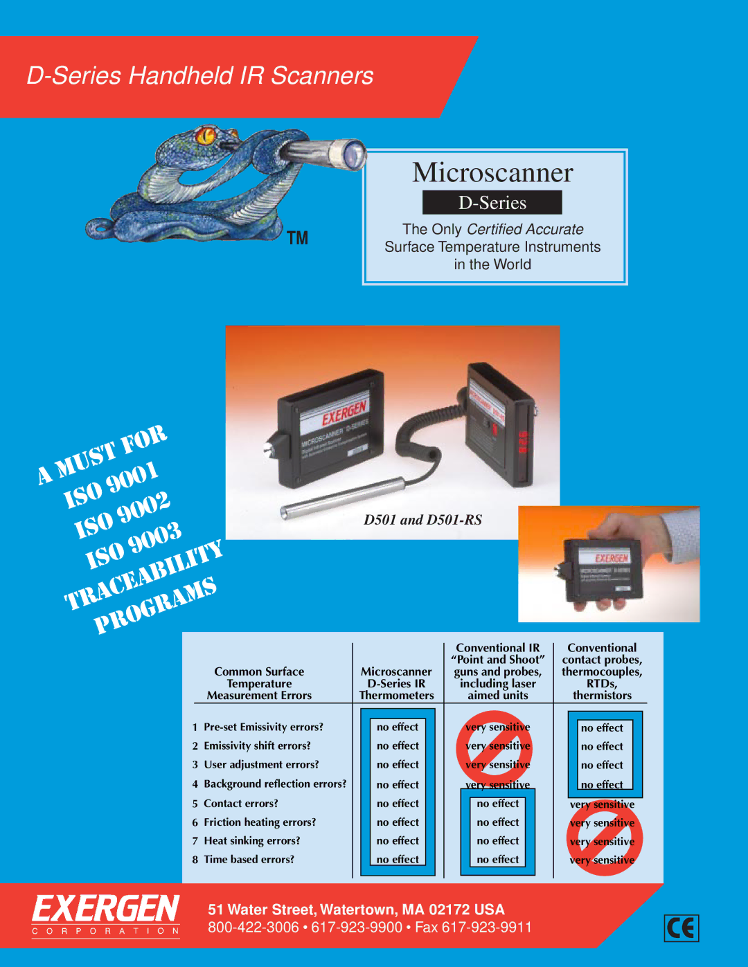 Exergen D-Series manual Microscanner 